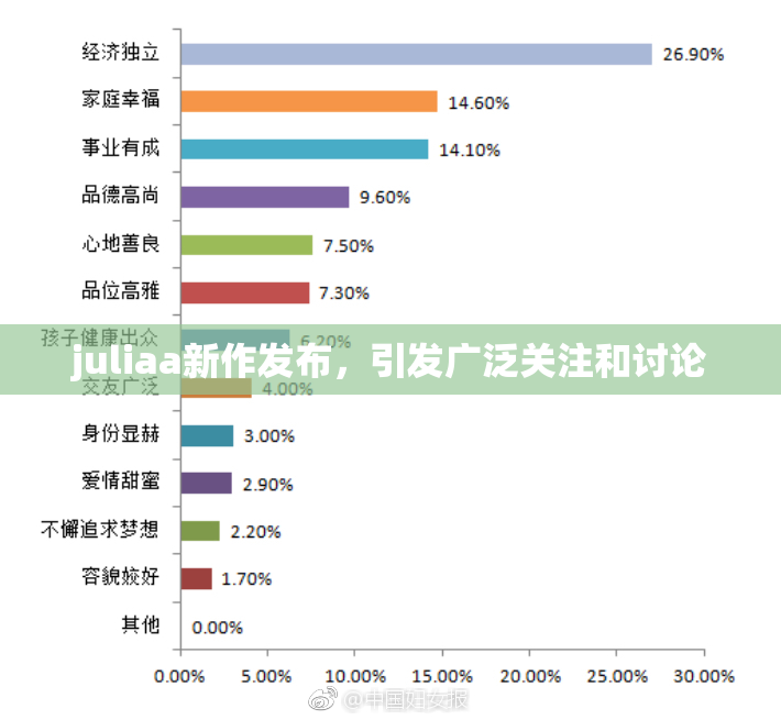 juliaa新作发布，引发广泛关注和讨论