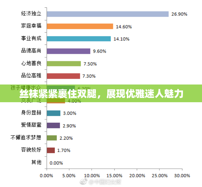 丝袜紧紧裹住双腿，展现优雅迷人魅力