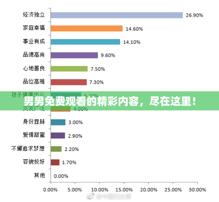 男男免费观看的精彩内容，尽在这里！