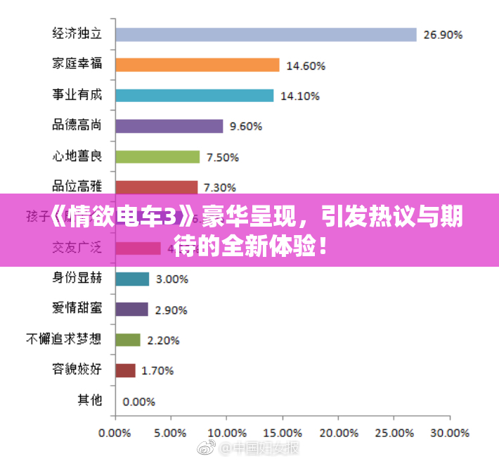 《情欲电车3》豪华呈现，引发热议与期待的全新体验！