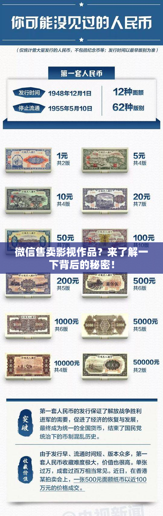 微信售卖影视作品？来了解一下背后的秘密！