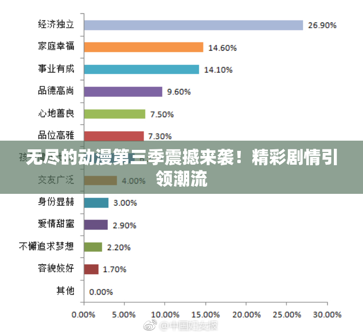 无尽的动漫第三季震撼来袭！精彩剧情引领潮流