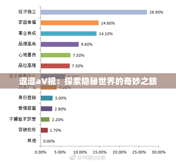 涩涩aV视：探索隐秘世界的奇妙之旅