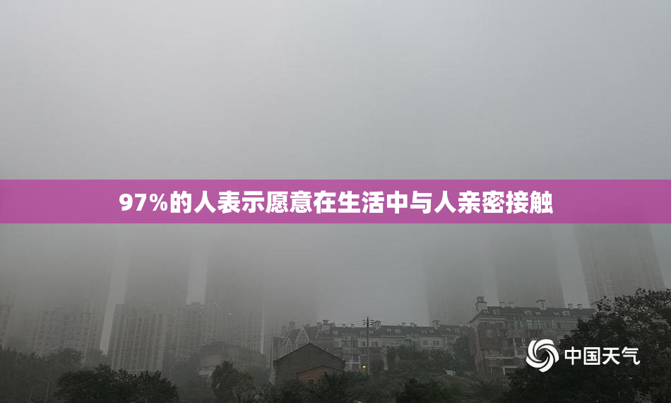 97%的人表示愿意在生活中与人亲密接触
