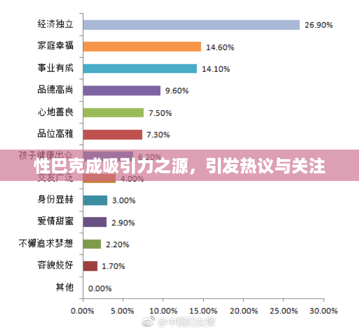 性巴克成吸引力之源，引发热议与关注