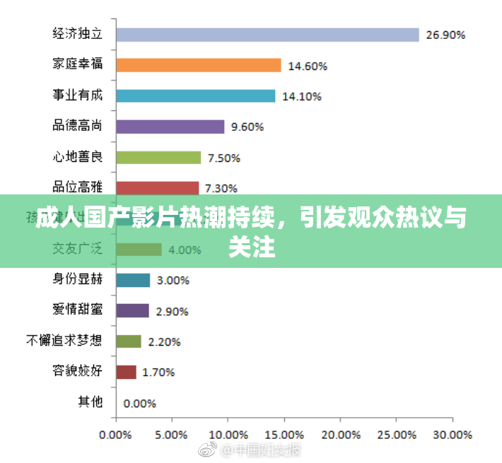 成人国产影片热潮持续，引发观众热议与关注