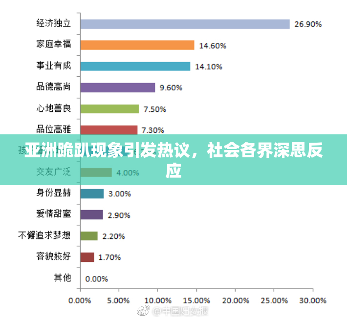 亚洲跪趴现象引发热议，社会各界深思反应