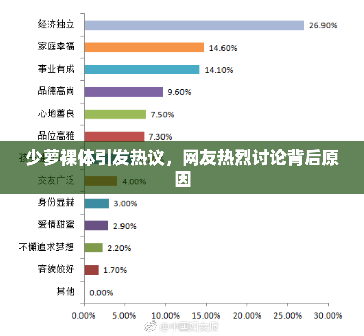 少萝裸体引发热议，网友热烈讨论背后原因
