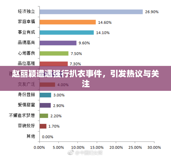 赵丽颖遭遇强行扒衣事件，引发热议与关注