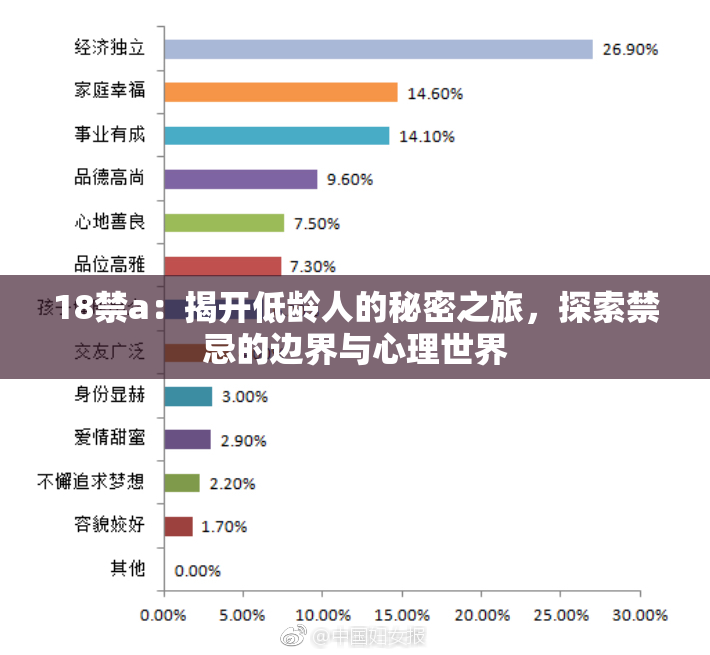 18禁a：揭开低龄人的秘密之旅，探索禁忌的边界与心理世界