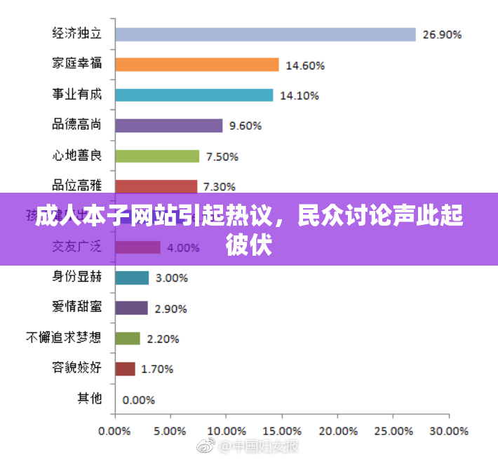 成人本子网站引起热议，民众讨论声此起彼伏
