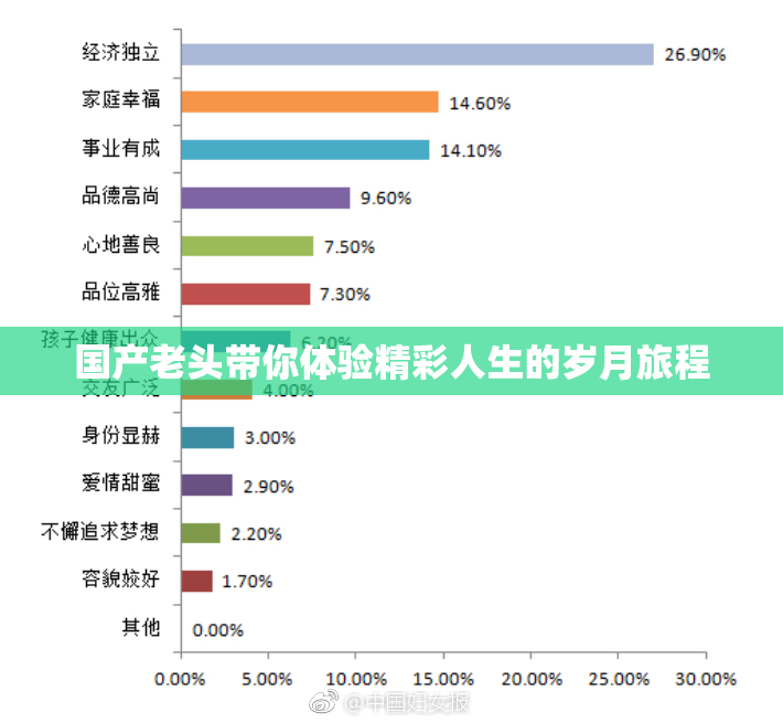 国产老头带你体验精彩人生的岁月旅程