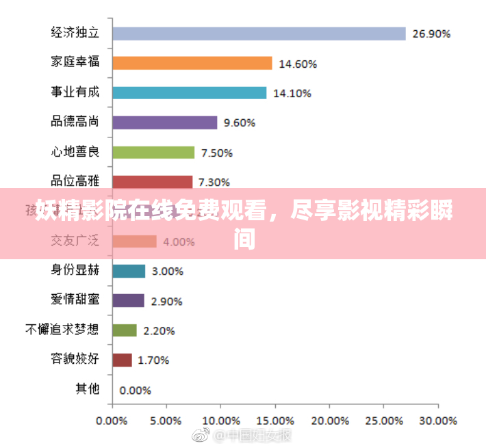 妖精影院在线免费观看，尽享影视精彩瞬间
