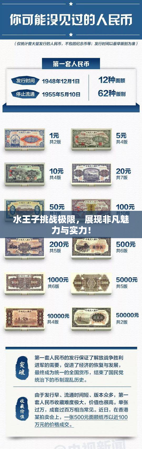 水王子挑战极限，展现非凡魅力与实力！