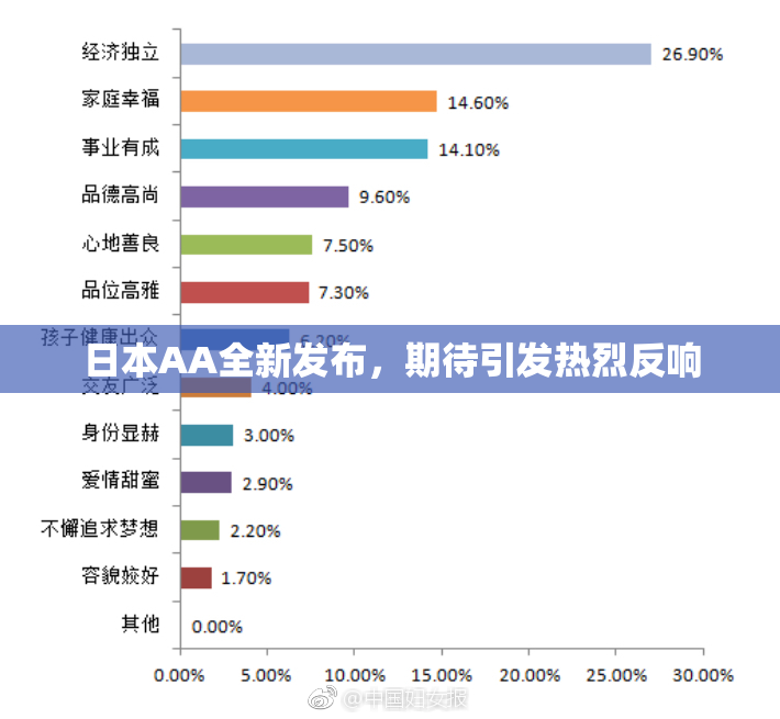 日本AA全新发布，期待引发热烈反响