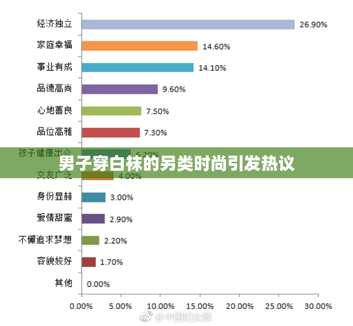 男子穿白袜的另类时尚引发热议