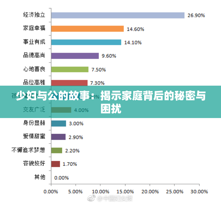 少妇与公的故事：揭示家庭背后的秘密与困扰