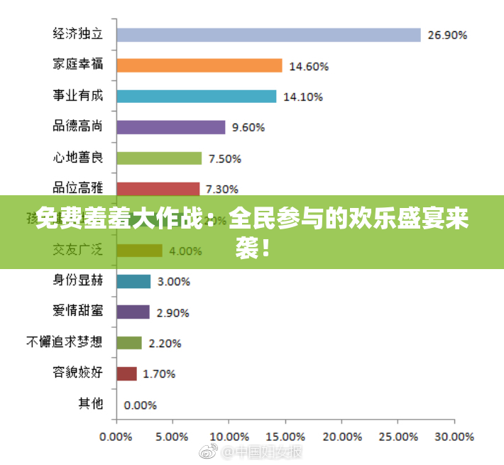 免费羞羞大作战：全民参与的欢乐盛宴来袭！