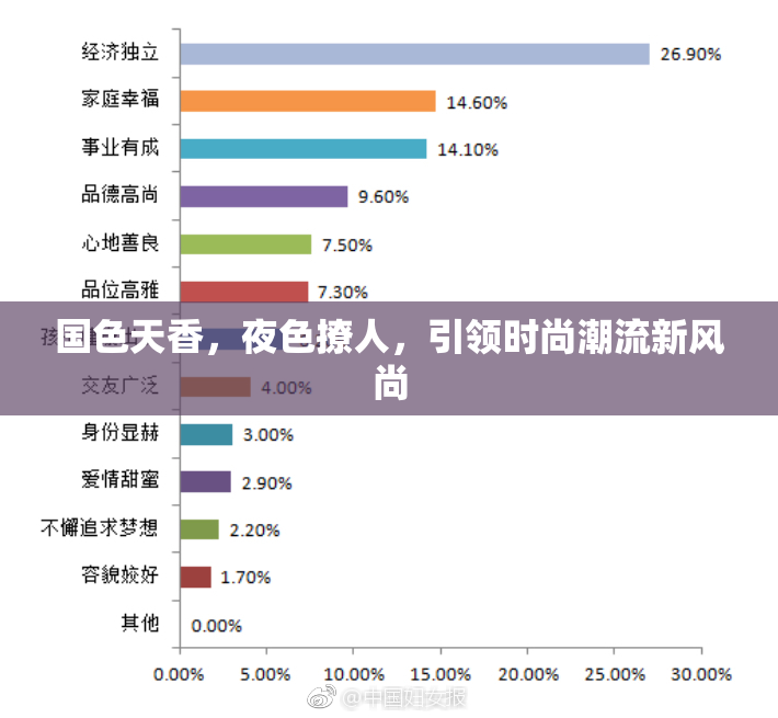 国色天香，夜色撩人，引领时尚潮流新风尚