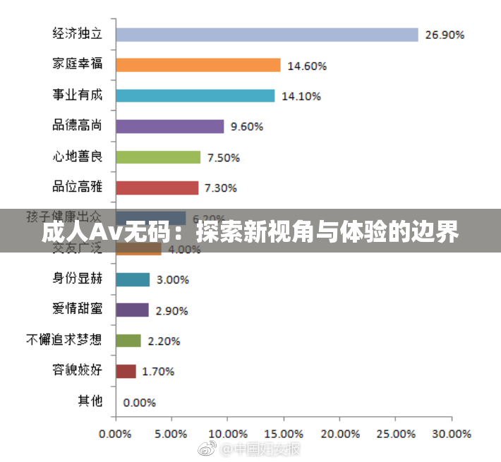 成人Av无码：探索新视角与体验的边界