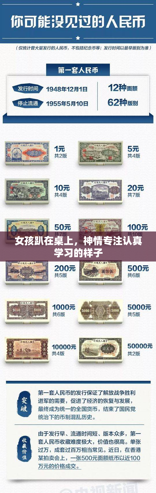 女孩趴在桌上，神情专注认真学习的样子