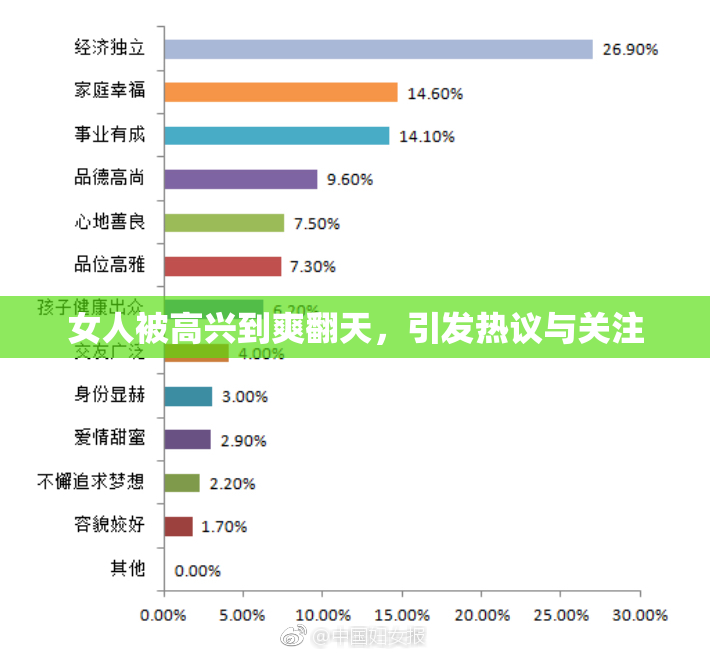 女人被高兴到爽翻天，引发热议与关注