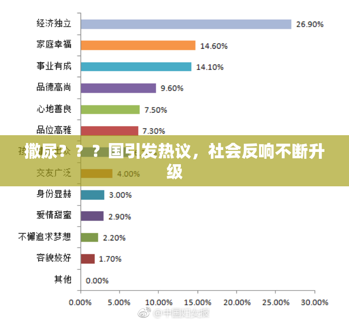 撒尿？？？国引发热议，社会反响不断升级