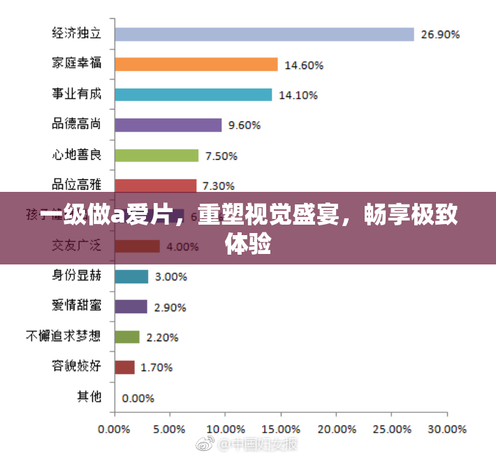 一级做a爱片，重塑视觉盛宴，畅享极致体验