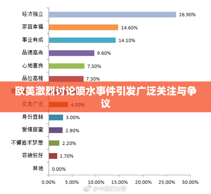 欧美激烈讨论喷水事件引发广泛关注与争议