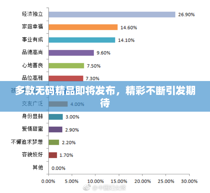 多款无码精品即将发布，精彩不断引发期待