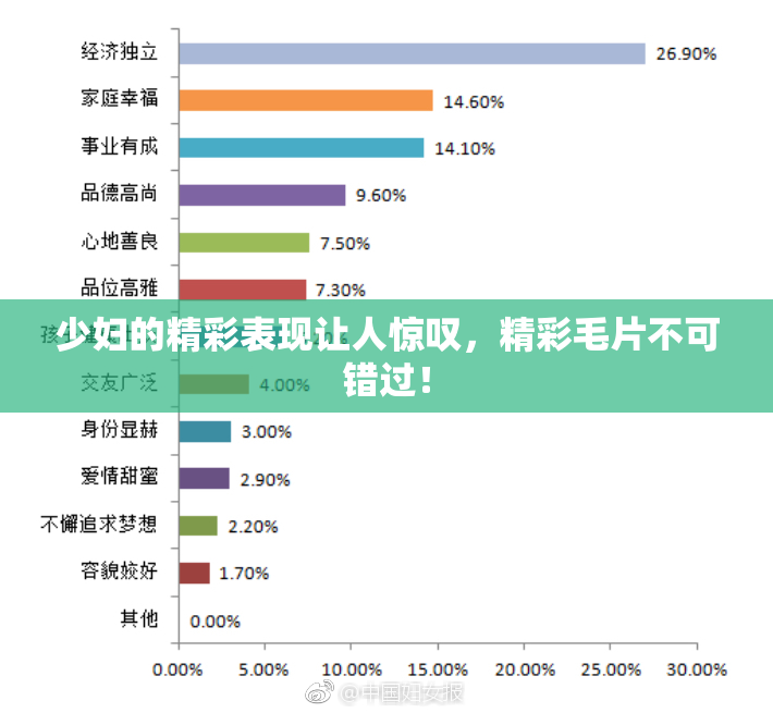 少妇的精彩表现让人惊叹，精彩毛片不可错过！