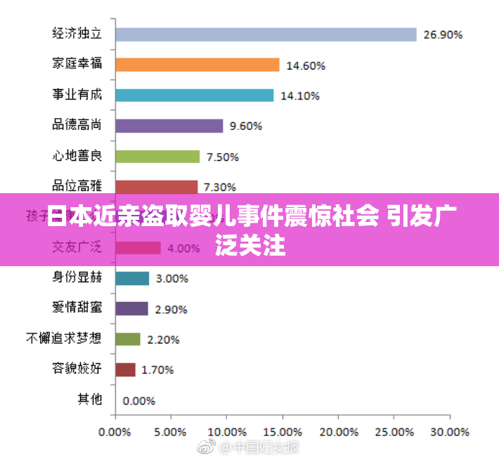 日本近亲盗取婴儿事件震惊社会 引发广泛关注