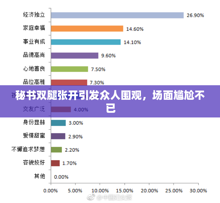 秘书双腿张开引发众人围观，场面尴尬不已