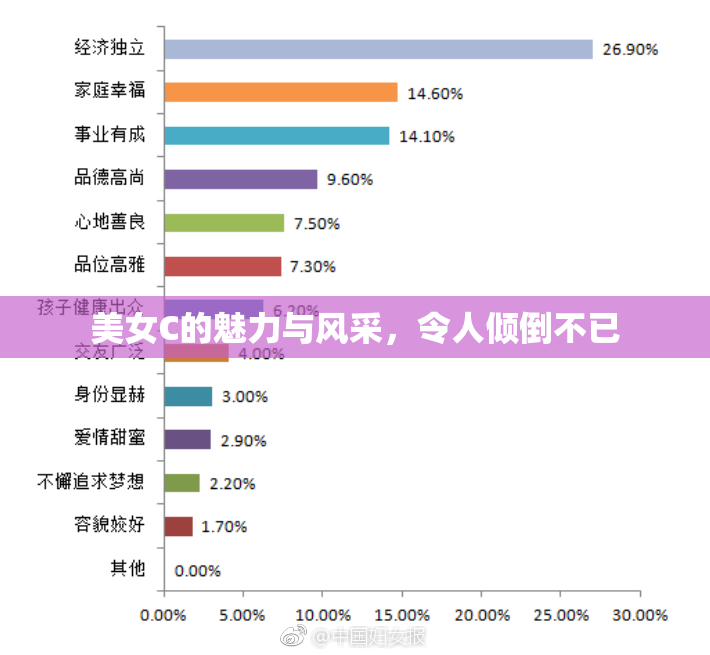 美女C的魅力与风采，令人倾倒不已