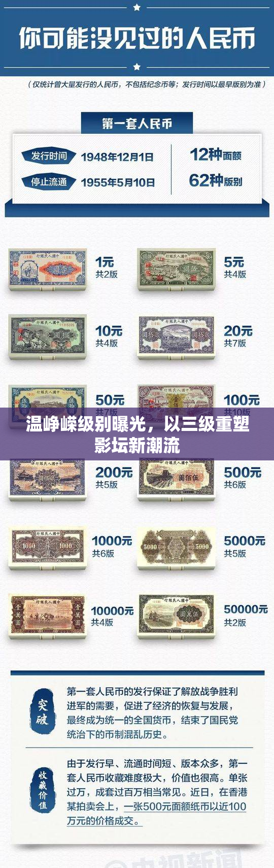 温峥嵘级别曝光，以三级重塑影坛新潮流