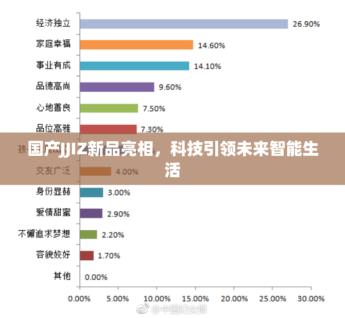 国产JJIZ新品亮相，科技引领未来智能生活