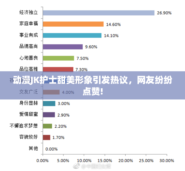 动漫JK护士甜美形象引发热议，网友纷纷点赞!