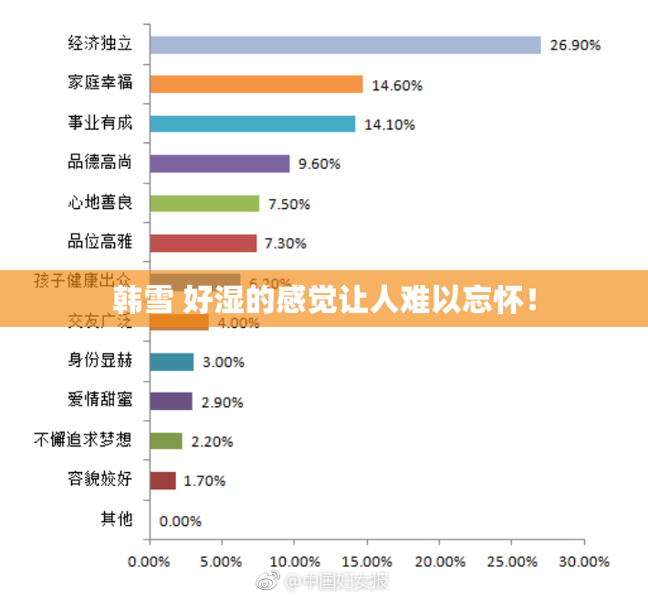 韩雪 好湿的感觉让人难以忘怀！