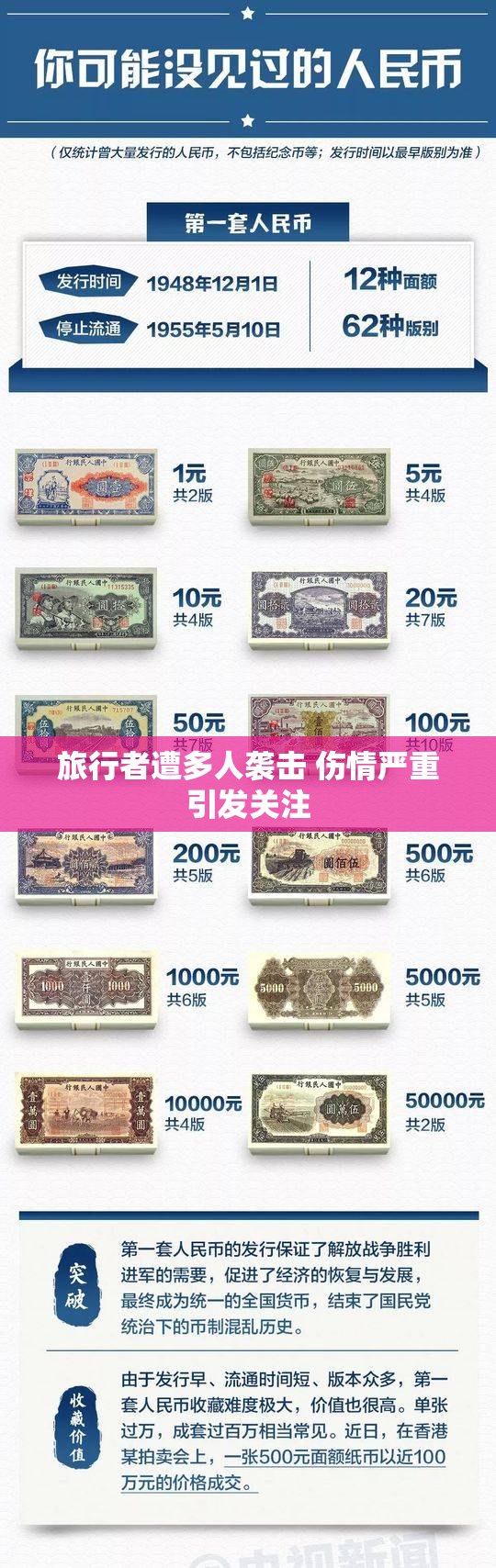 旅行者遭多人袭击 伤情严重引发关注