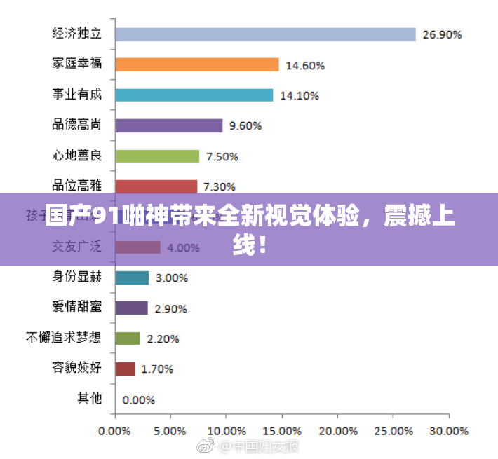 国产91啪神带来全新视觉体验，震撼上线！