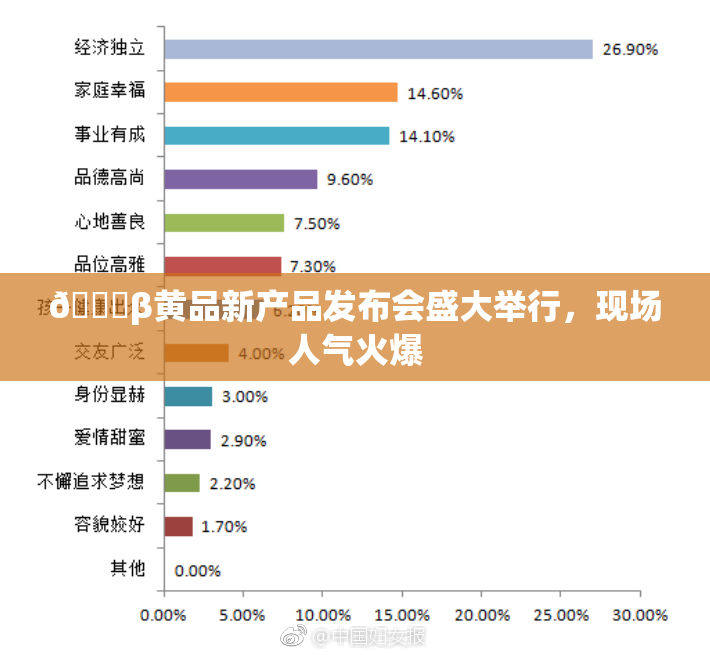 🔞β黄品新产品发布会盛大举行，现场人气火爆