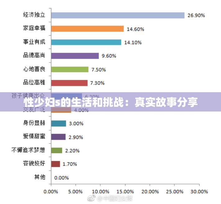 性少妇s的生活和挑战：真实故事分享