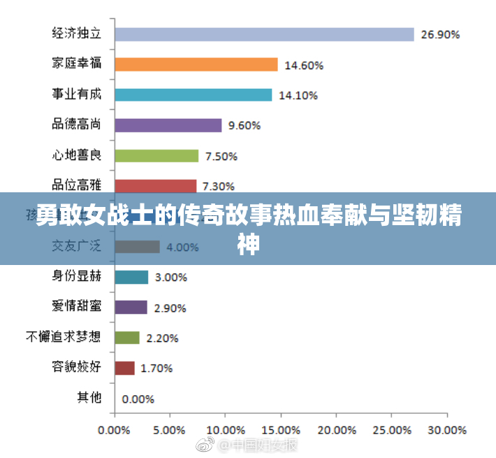 勇敢女战士的传奇故事热血奉献与坚韧精神