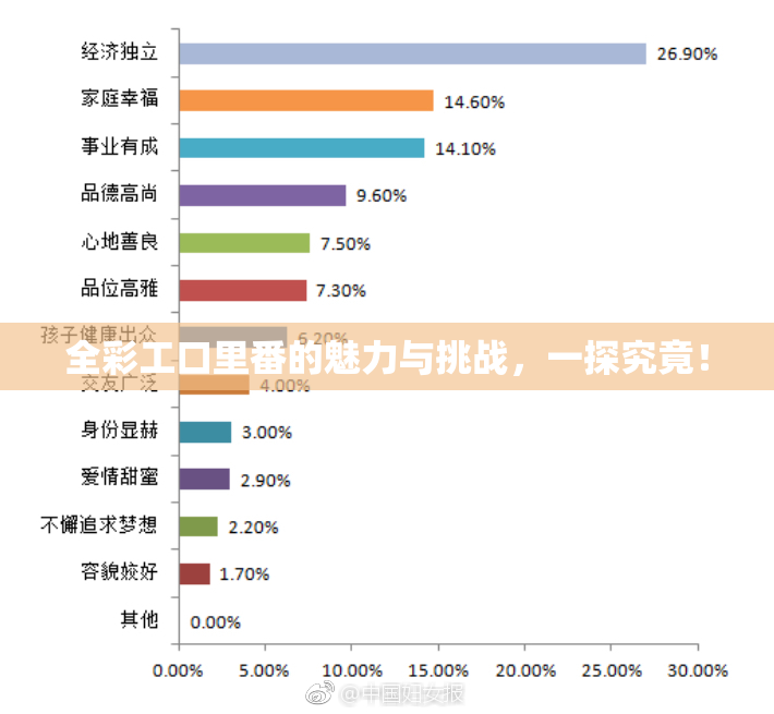 全彩工口里番的魅力与挑战，一探究竟！