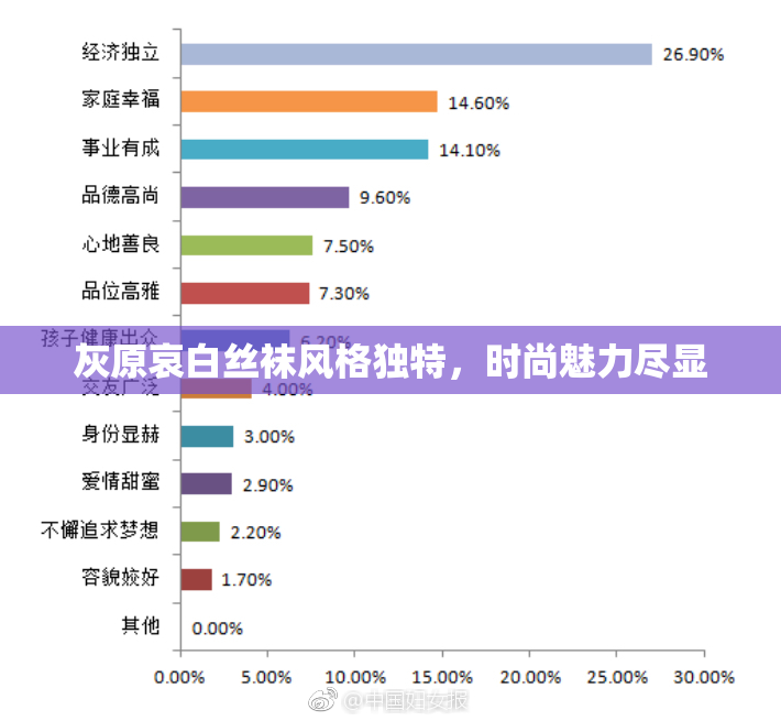 灰原哀白丝袜风格独特，时尚魅力尽显