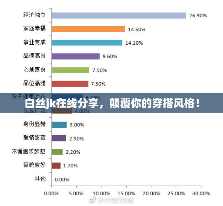 白丝jk在线分享，颠覆你的穿搭风格！