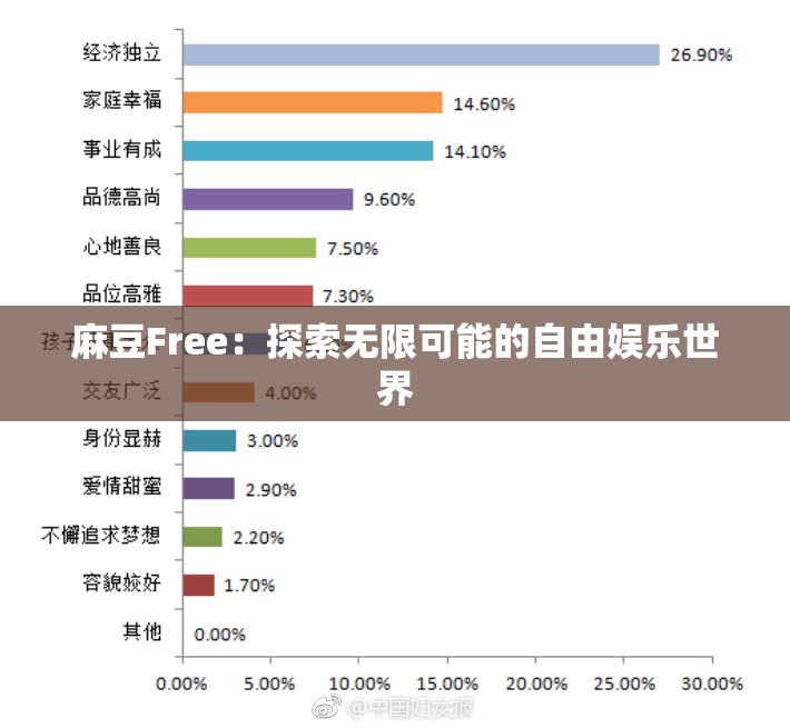 麻豆Free：探索无限可能的自由娱乐世界