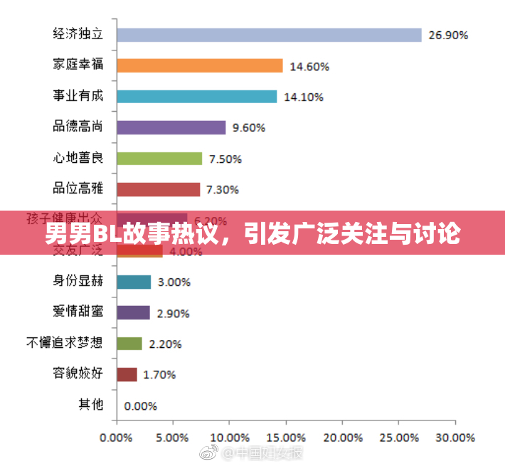 男男BL故事热议，引发广泛关注与讨论