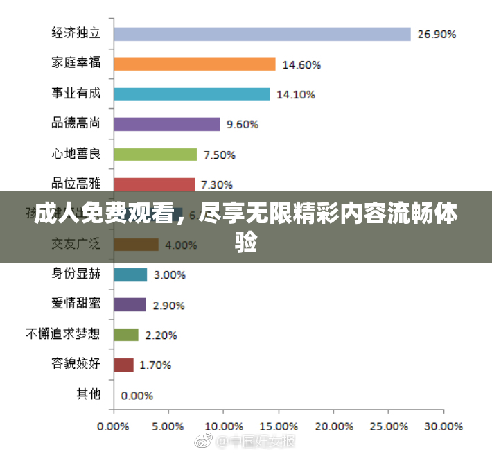 成人免费观看，尽享无限精彩内容流畅体验
