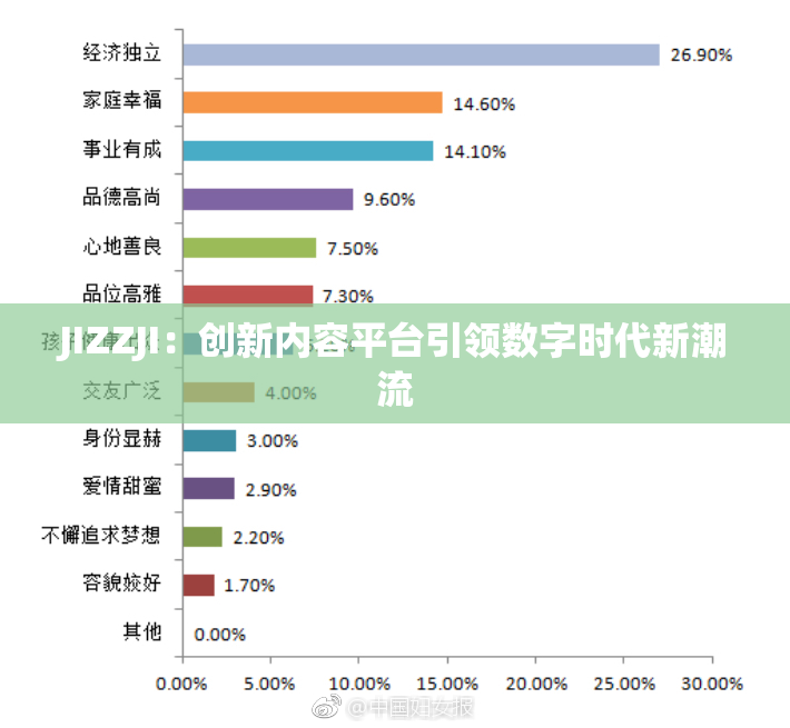 JIZZJI：创新内容平台引领数字时代新潮流